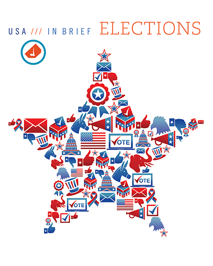 Elections Usa In Brief Series Iip Publications